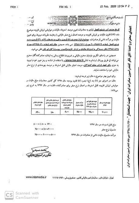 imagesٍ1